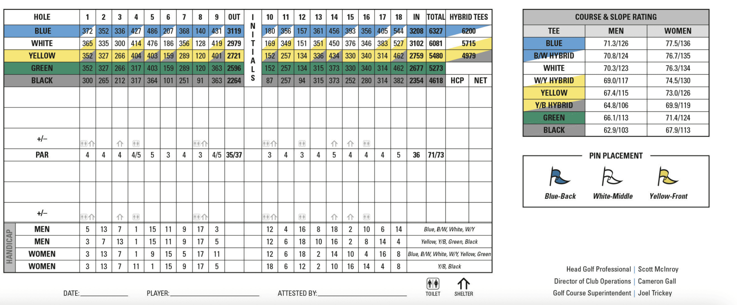 Carleton Golf and Yacht Club Scorecard 2026